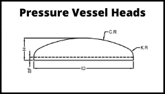 Pressure Vessel Heads
